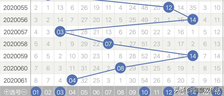 六码期期必中,最佳精选数据资料_手机版24.02.60